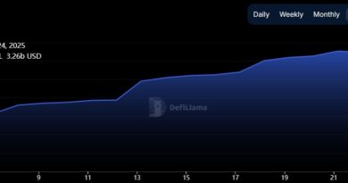 Berachain-TVL-Elevated-Past 32-Billion-Ahead-of-Base-and-Arbitrum.jpg